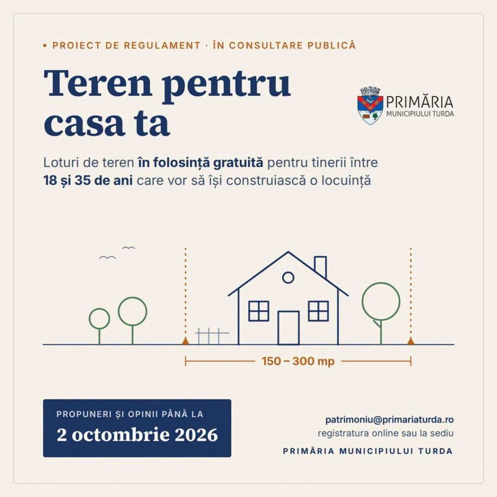 Afiș Teren pentru casa ta, Primăria Turda